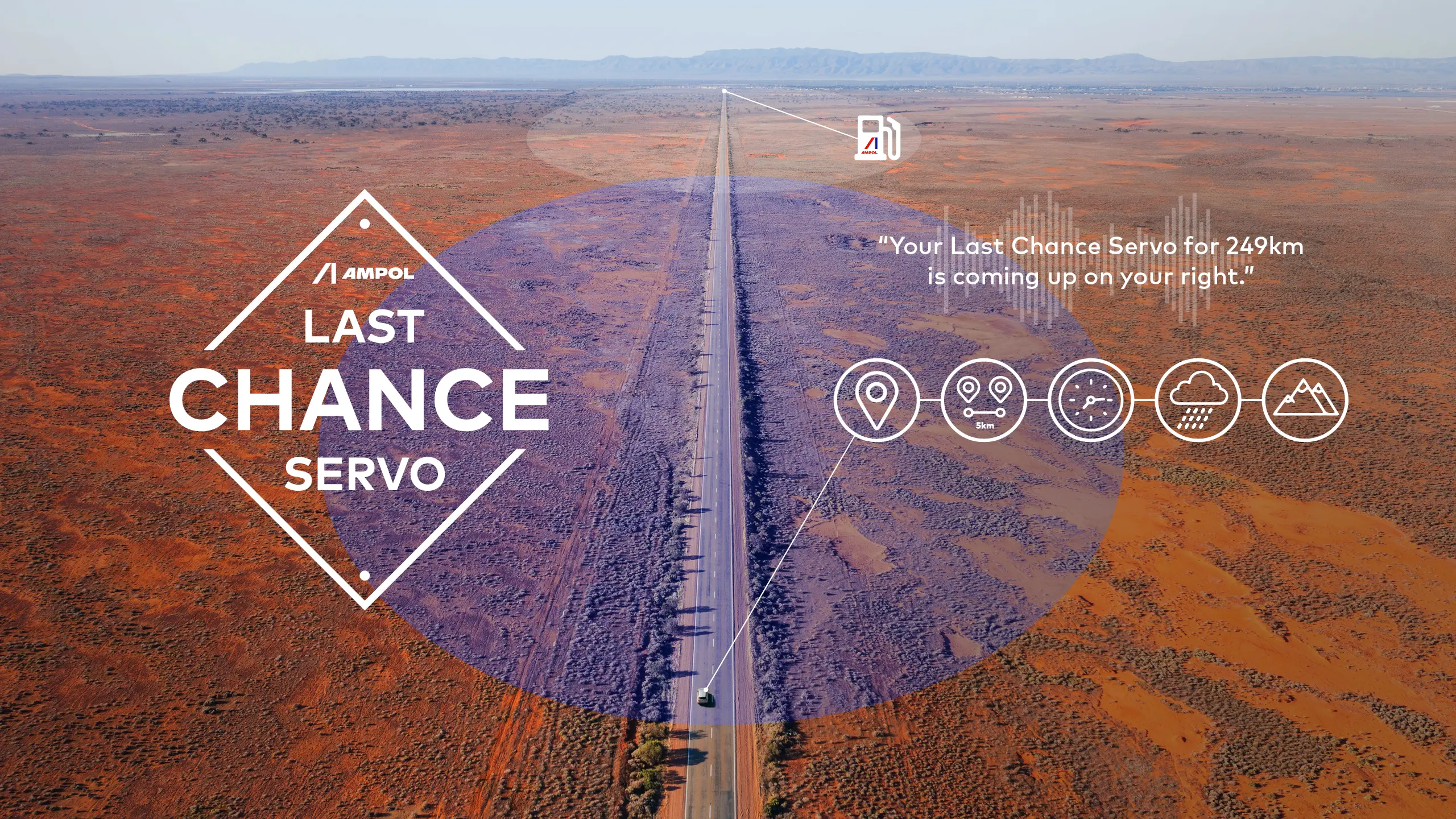 Ampol Last Chance Servo