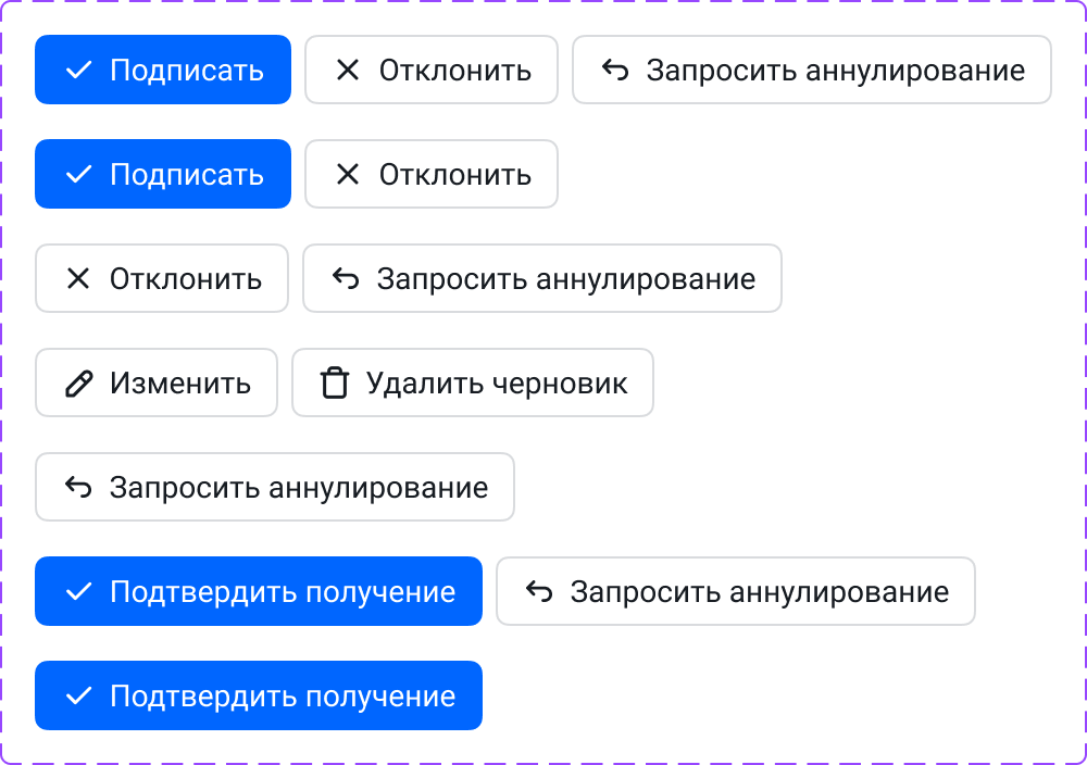 Блок действий под разные сценарии