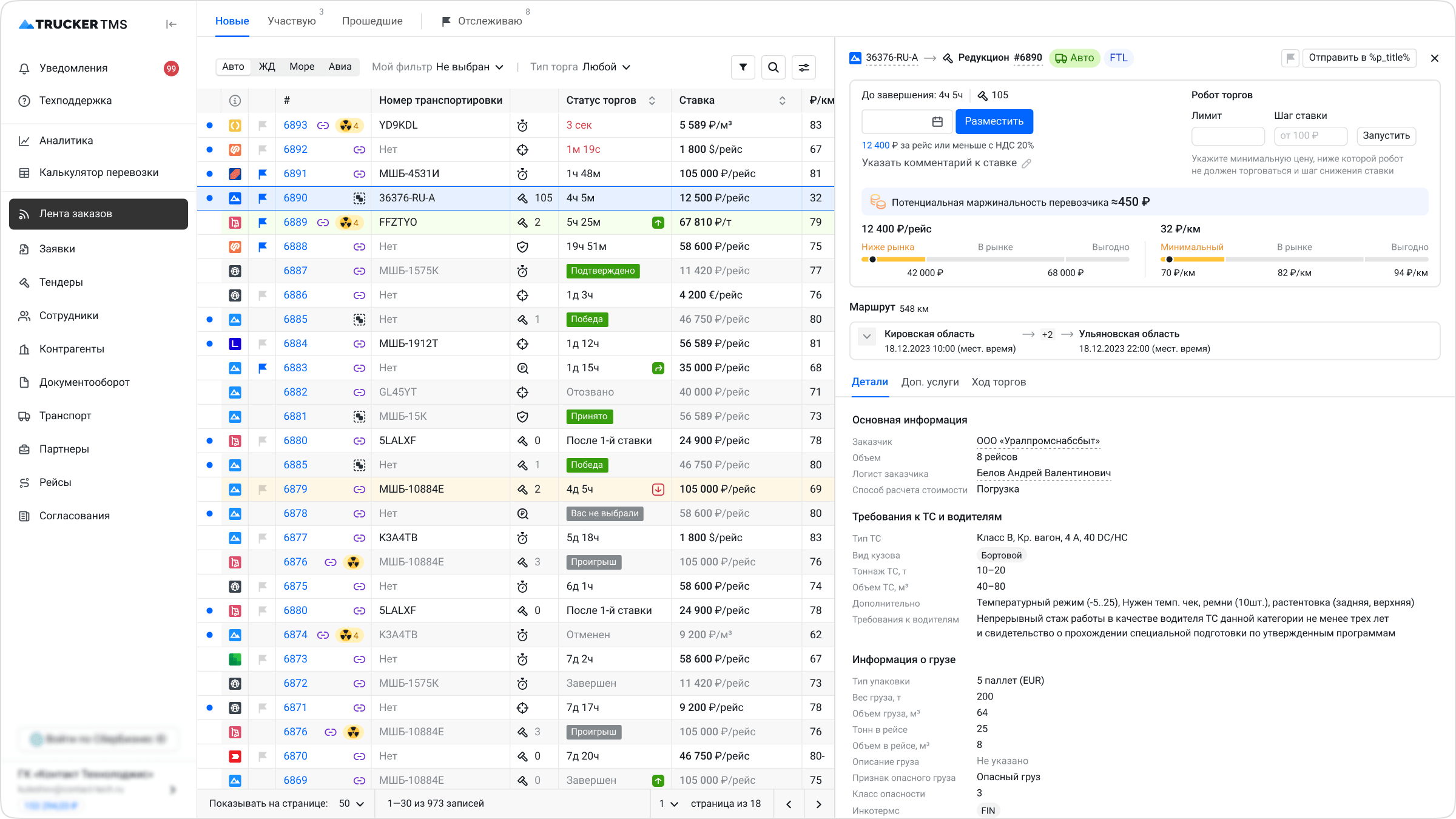Лента торгов