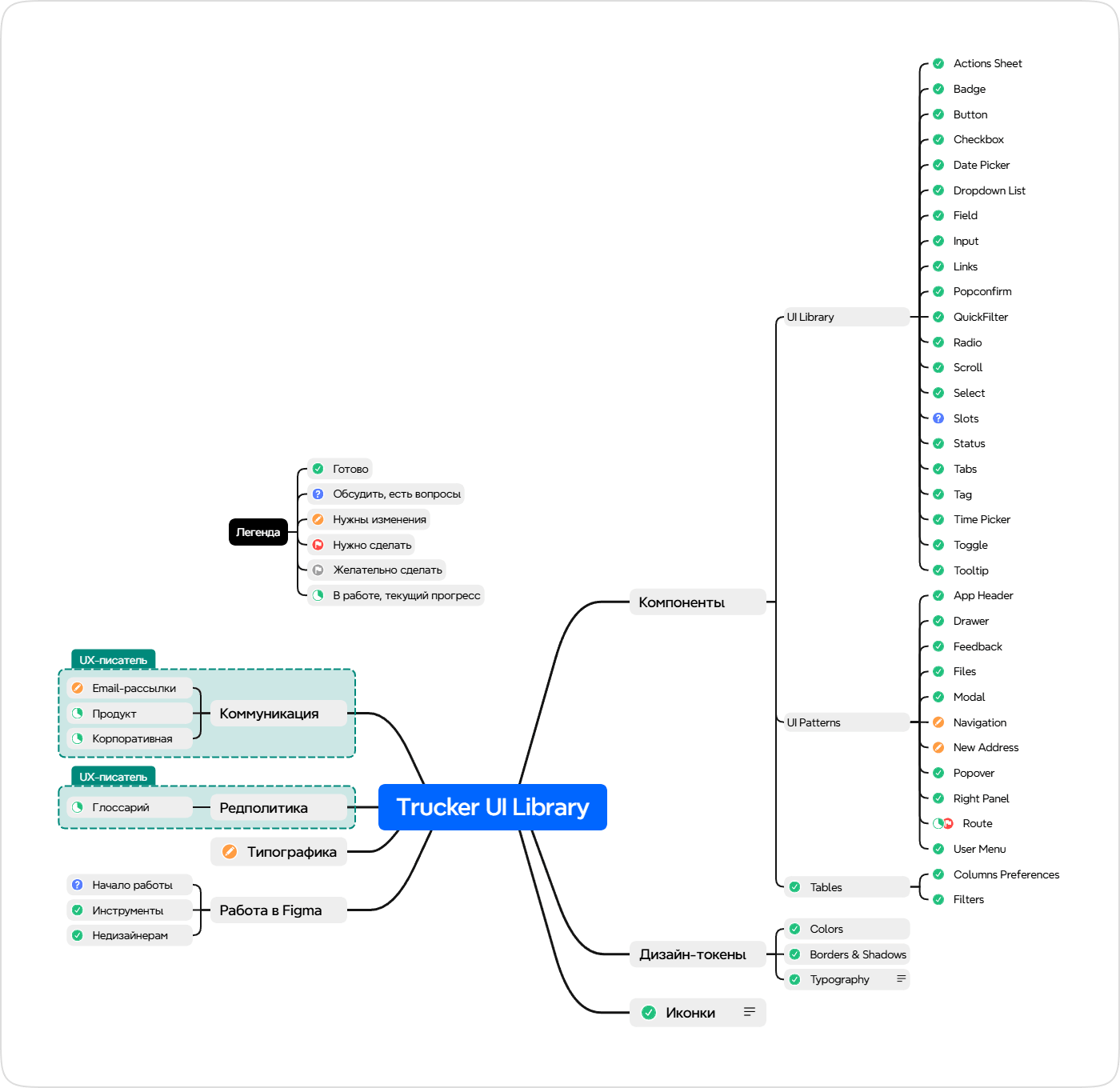Карта библиотеки