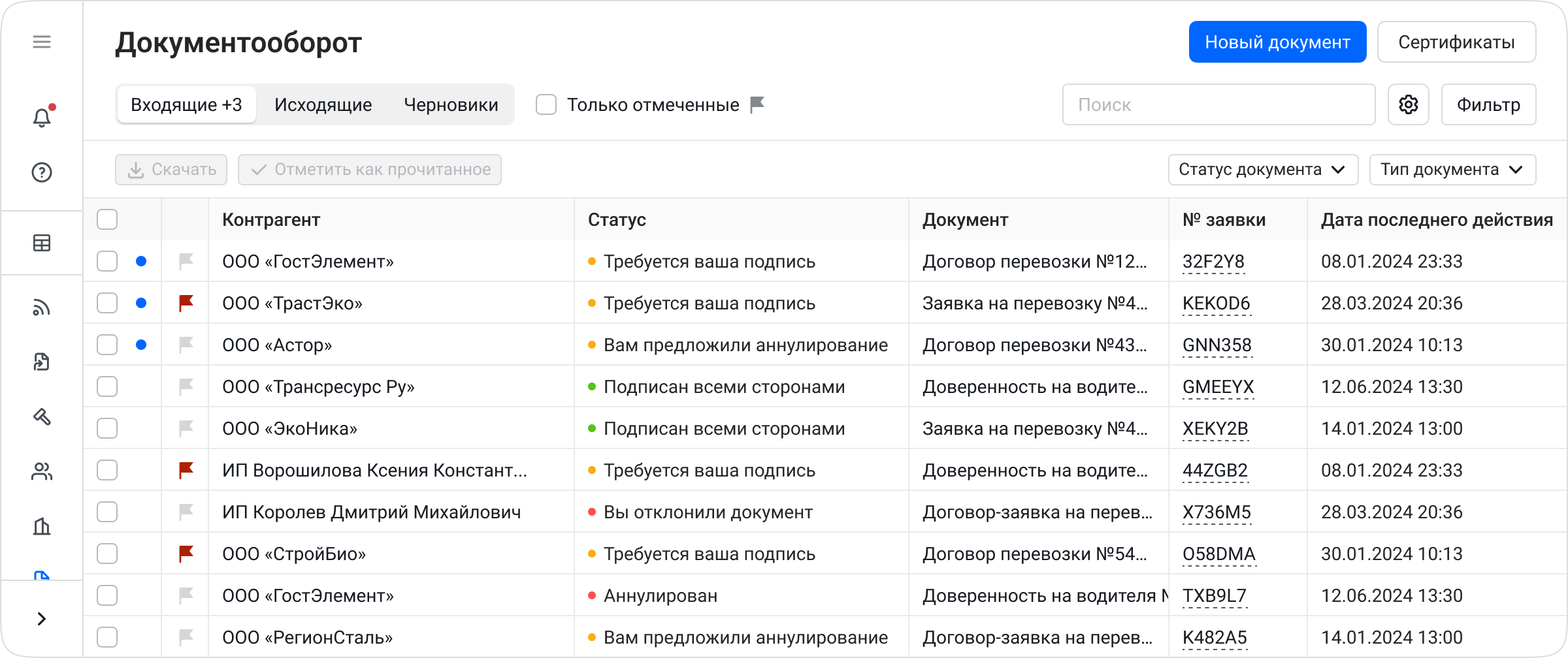 Список входящих докуметов