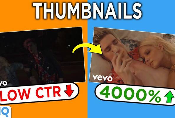 Comparison of YouTube thumbnails showing low vs high click-through rate performance.