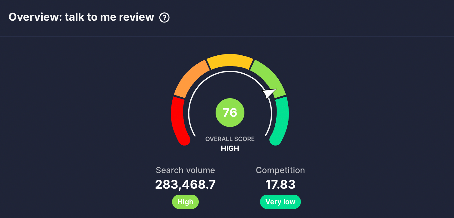 vidIQ shows a high keyword score of 76 for the topic Talk to Me review