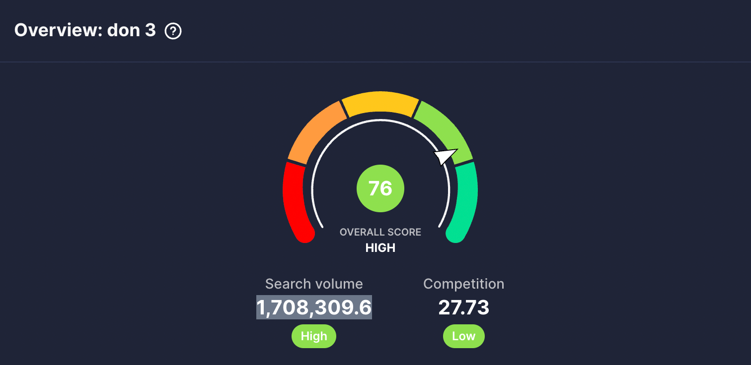 vidIQ shows a keyword score of 76 for the topic Don 3