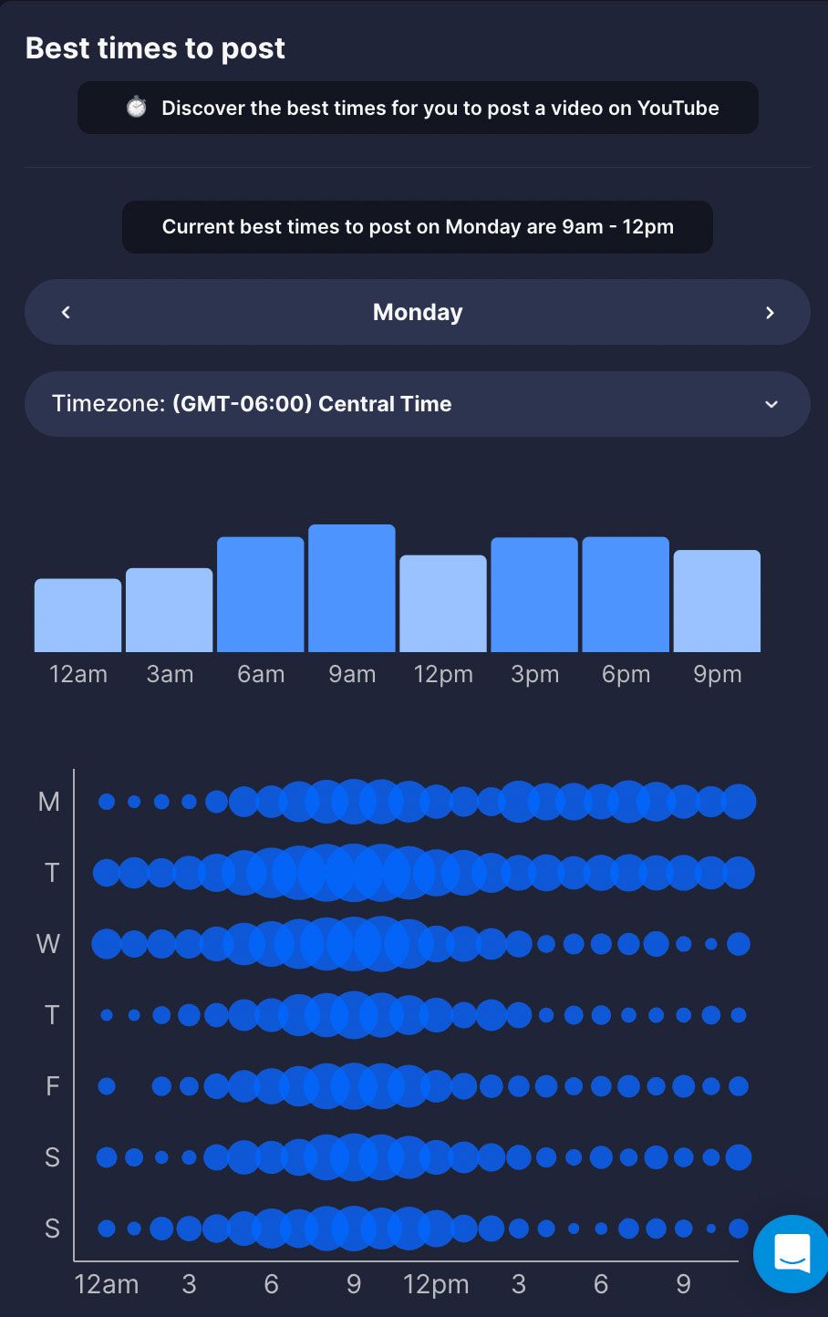 How to Craft a Foolproof YouTube Upload Schedule