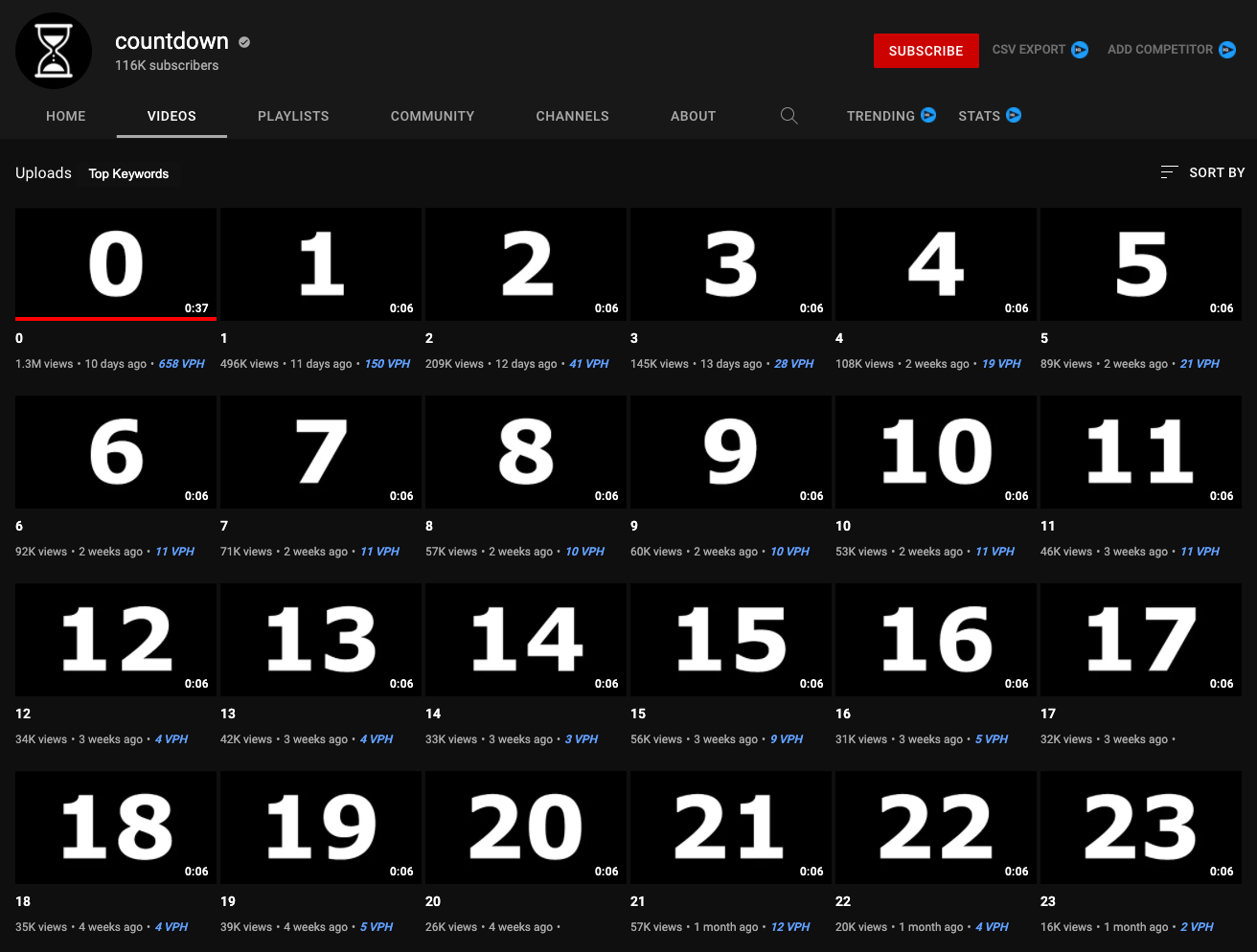 YouTube channel page showing countdown videos with bold white numbers on black backgrounds