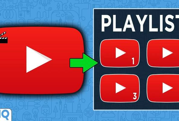 YouTube icon with green arrow pointing to a playlist of four numbered video thumbnails.