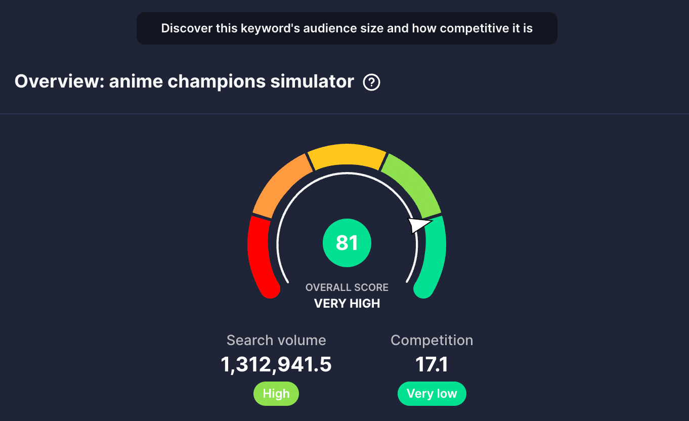 vidIQ shows a high keyword score of 81 for the topic Anime Champions Simulator