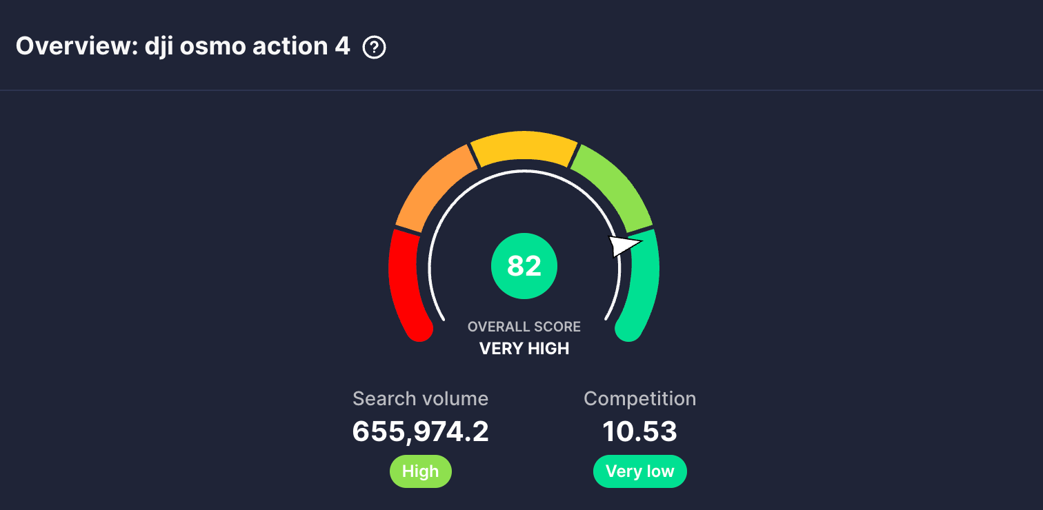 vidIQ shows a high keyword score of 82 for dji osmo action 4