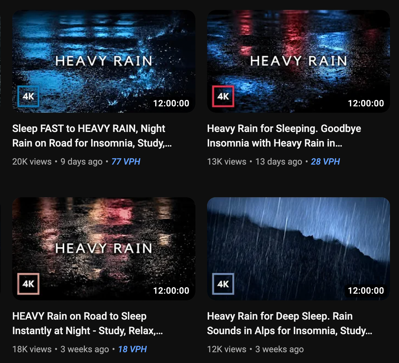 Rain sound videos that look too similar
