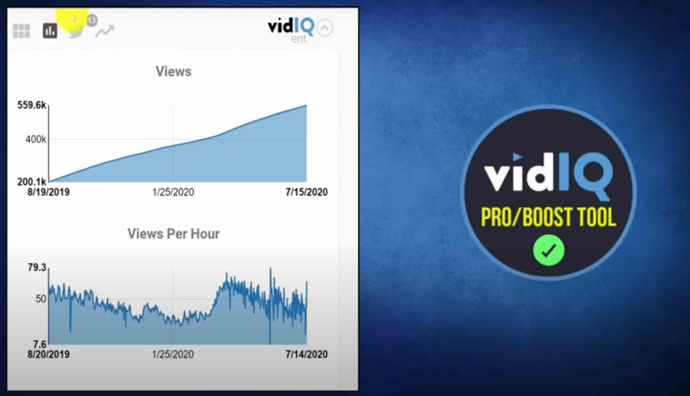 25 VidIQ Tools You Need To Grow Your YouTube Channel NOW!