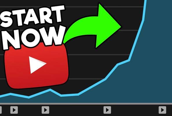 YouTube growth graph with "Start Now" text and green arrow pointing upward.