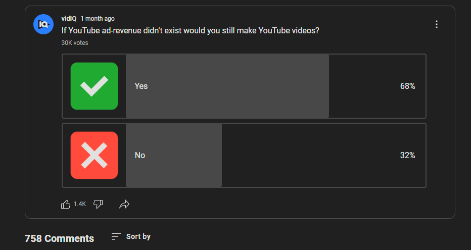 Poll 10 result.