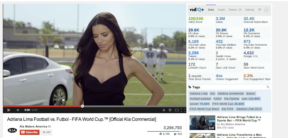 Adriana Lima in Kia commercial for FIFA World Cup football vs futbol comparison video