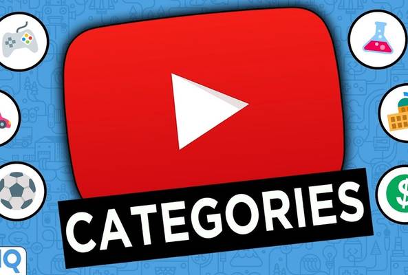 YouTube categories icon with gaming, cars, sports, science, finance, and education symbols.