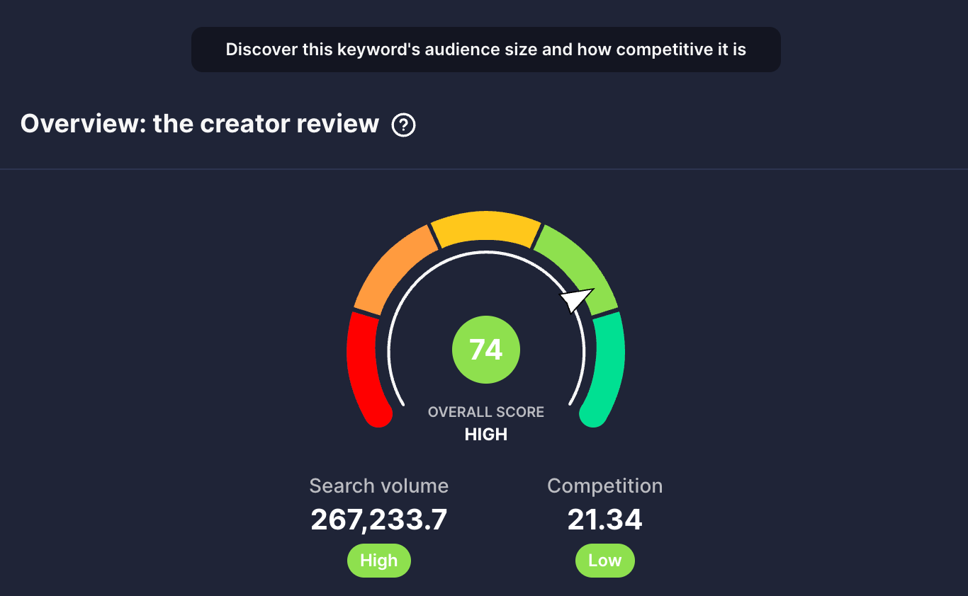 vidIQ shows a high keyword score of 74 for The Creator review
