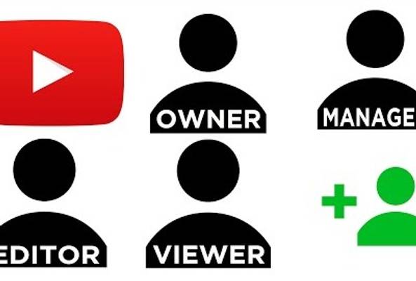 YouTube user roles icons showing owner, manager, editor, viewer, and added user