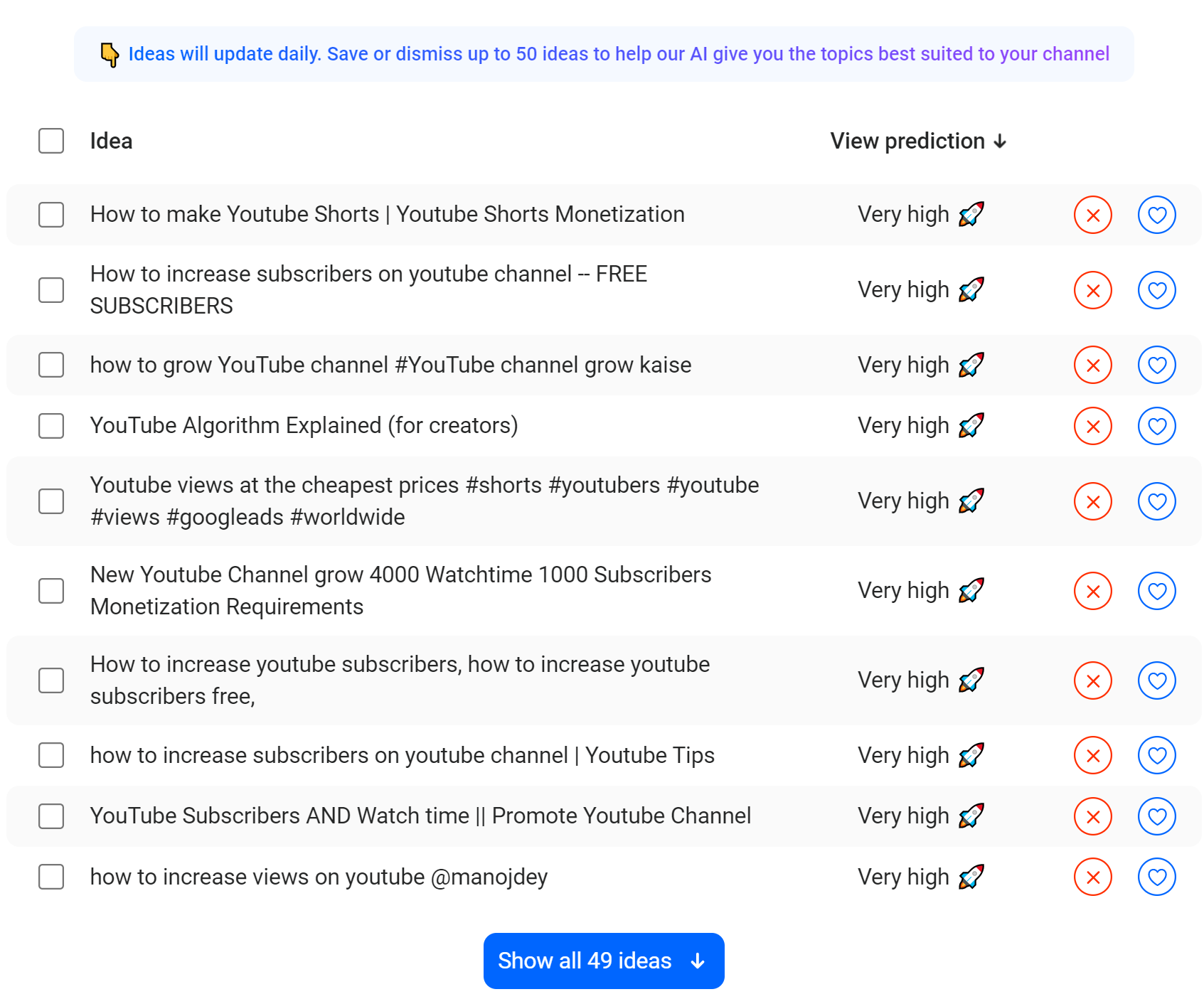 YouTube video ideas list focused on growing subscribers and channel monetization tips