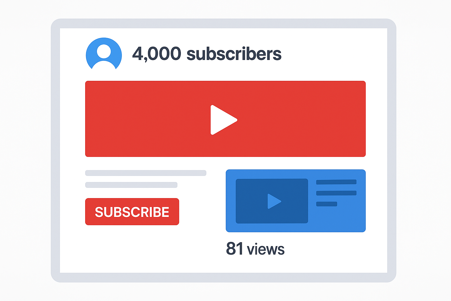 illustration of a YouTube account with 4000 subs but only 81 views in a video