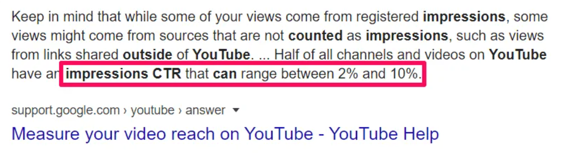 Youtube Thumbnail Secrets: Boost Click-through Rates with Powerful Images