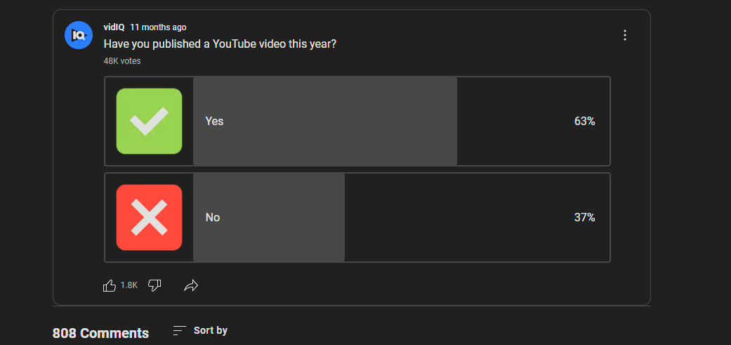 Poll 2 results