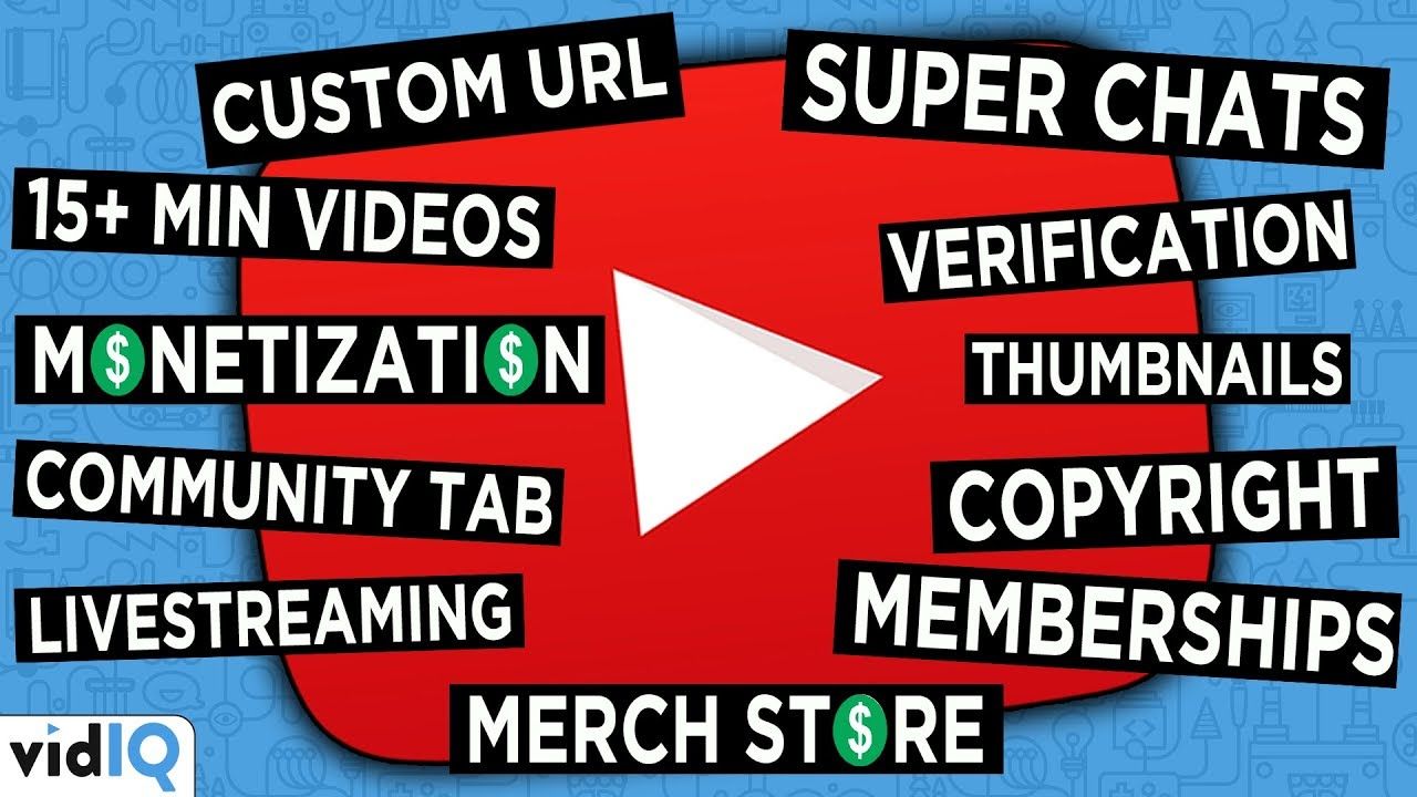 how to make a thumbnail for youtube with many pictures