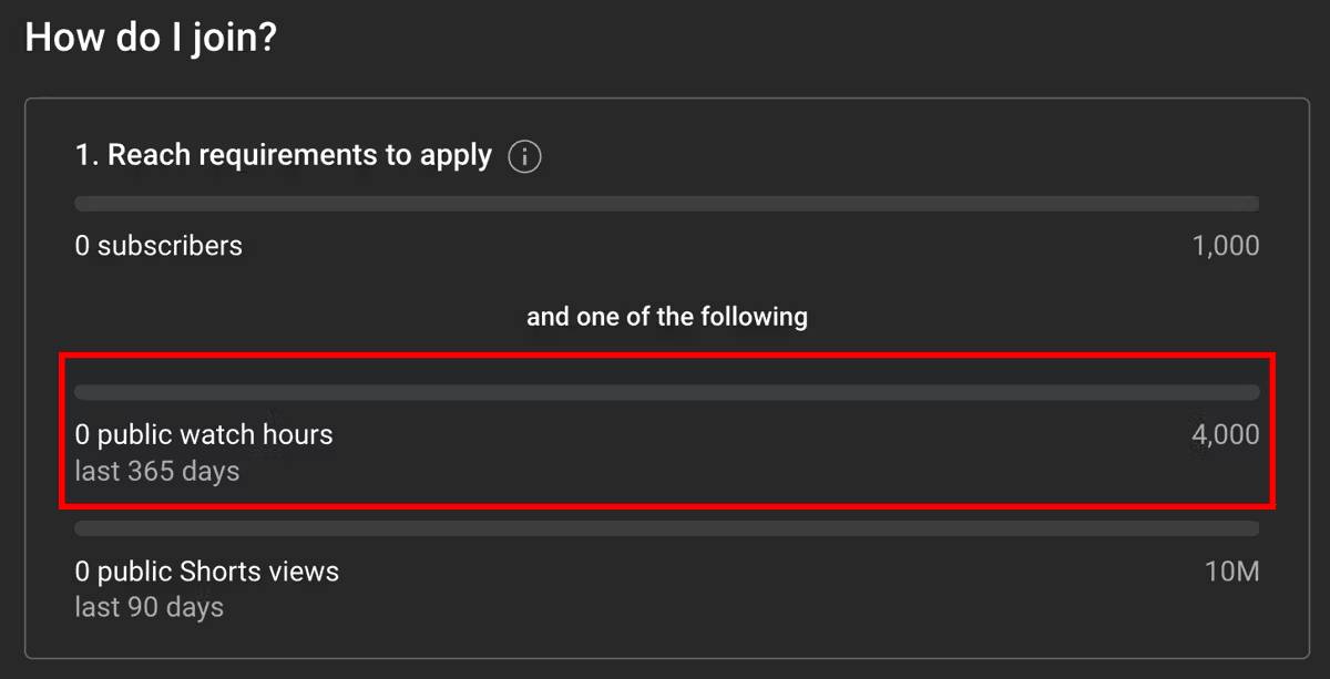 El rastreador de progreso de monetización de YouTube Studio que muestra la acumulación de horas de visualización