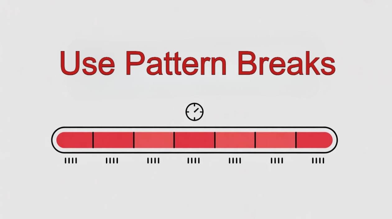 a video timeline showing segments of pattern breaks