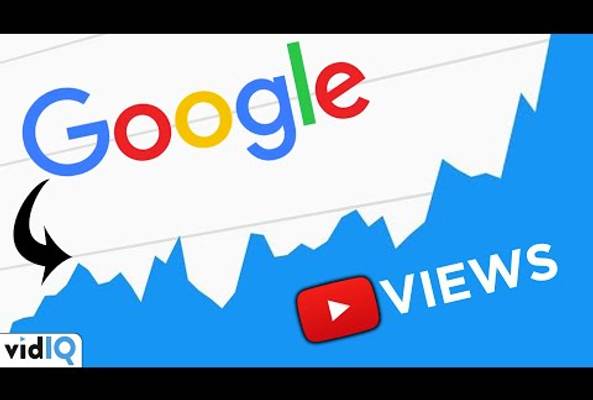 Google search logo with upward trending graph and YouTube views icon representing growth