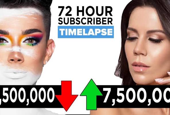 Split image with colorful makeup on left and natural look on right, 72-hour subscriber timelapse stats.
