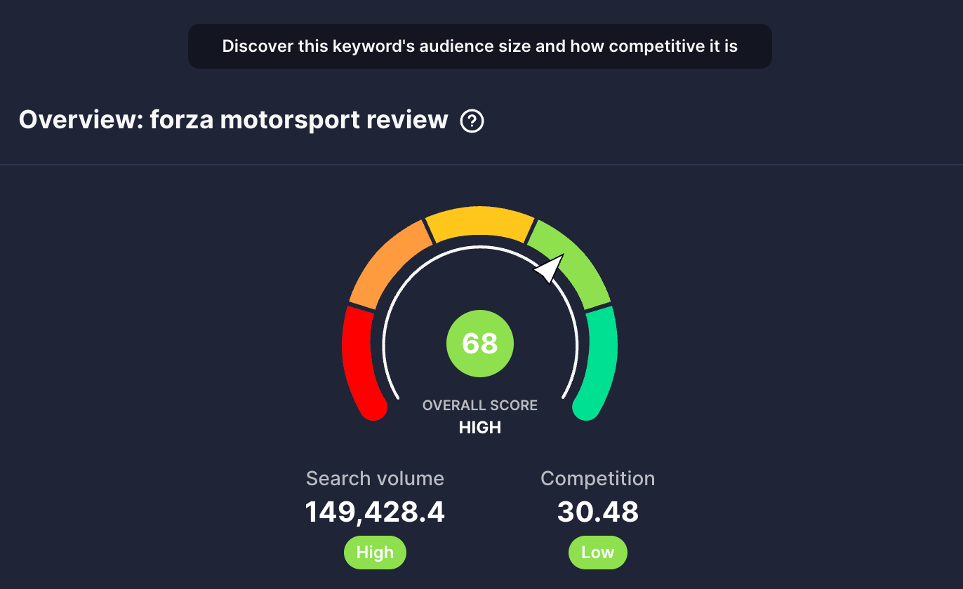 vidIQ shows a keyword score of 68 for the topic Forza Motorsport
