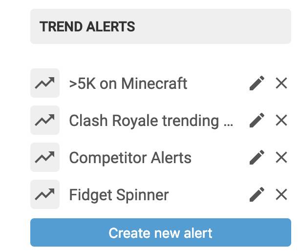 Pin on TREND ALERTS (Active)
