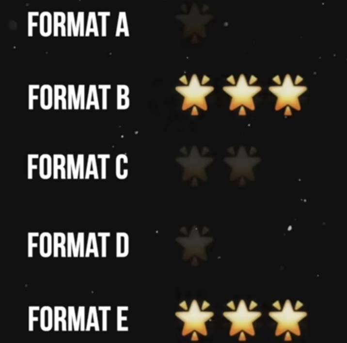 choosing the right video formats