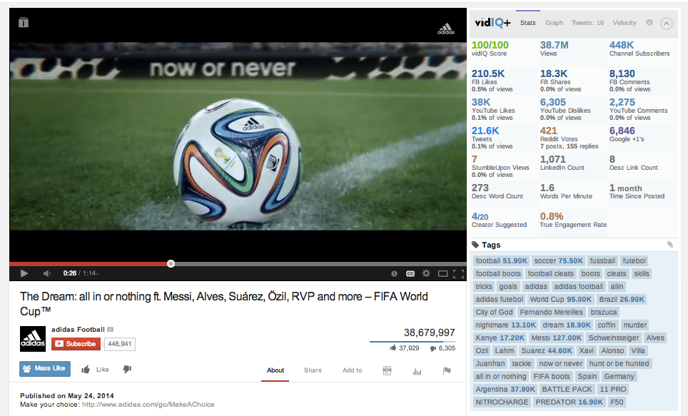 Close-up of Adidas Brazuca soccer ball on grass field with "now or never" banner background