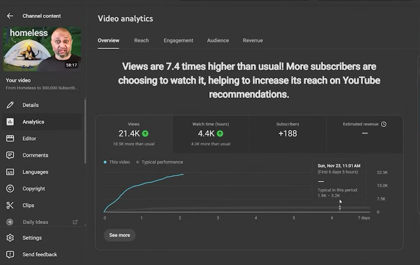 Video analytics of vidIQ podcast collab with Nomad Push
