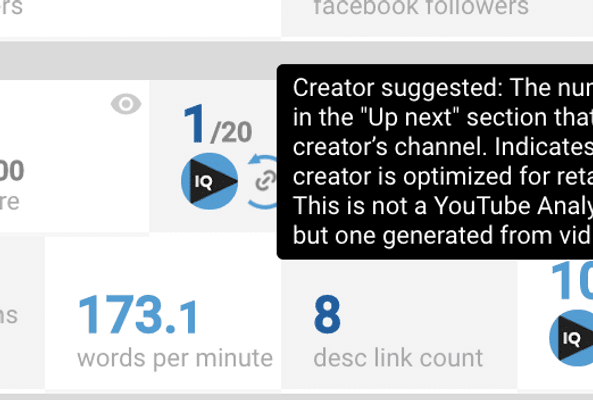 vidIQ SEO score 76.4 with video optimization metrics and engagement data overview