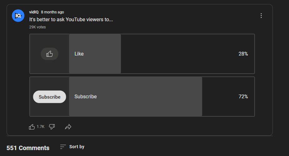 Poll 1 results.