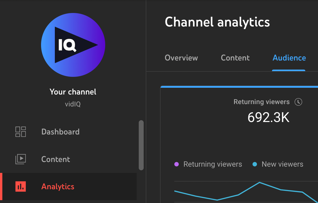 How To Prepare For More YouTube Channel Growth In 2024   D54aba365f327675562726870b179fceb642798c 1224x782 