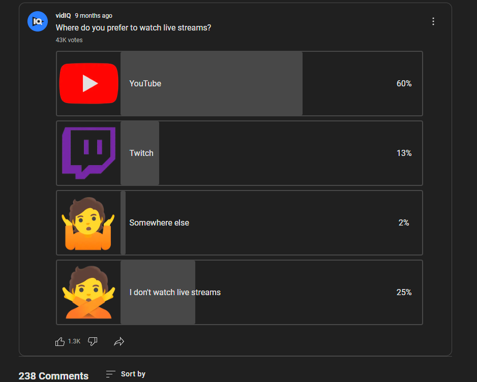 Poll 3 results