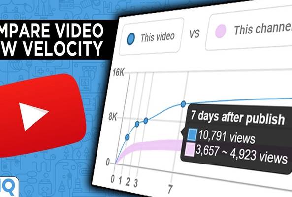 YouTube video view velocity comparison graph showing views 7 days after publish.