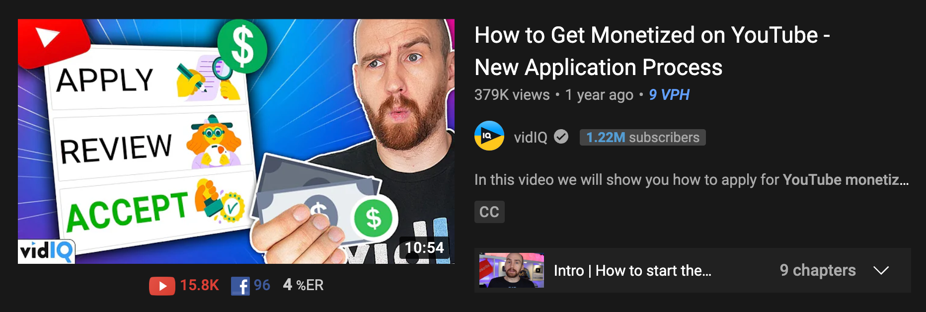 YouTube monetization steps apply, review, and accept with cash and approval icons.