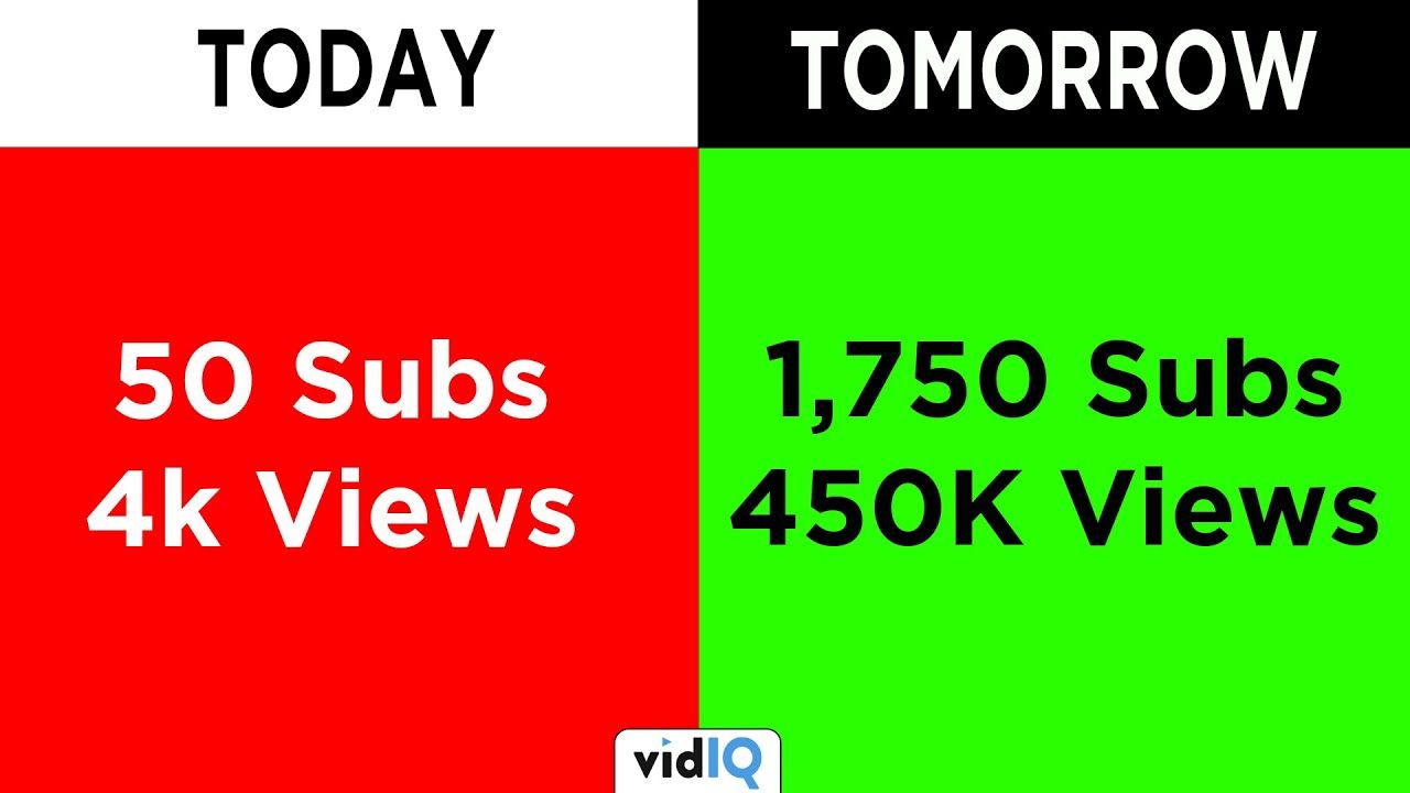 Will YouTube pay the first 4000 hours or 1k subscribers?