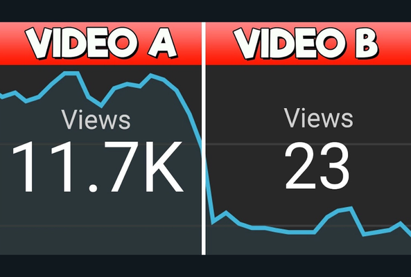 Comparison of video views showing 11.7K for Video A and 23 for Video B with trend lines