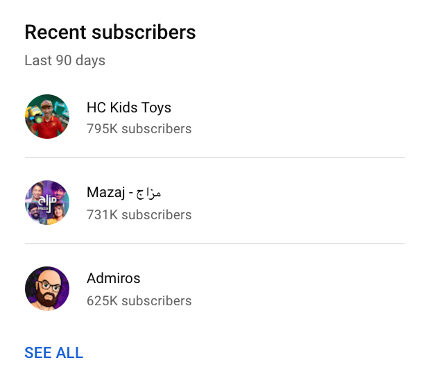 my subscribers count