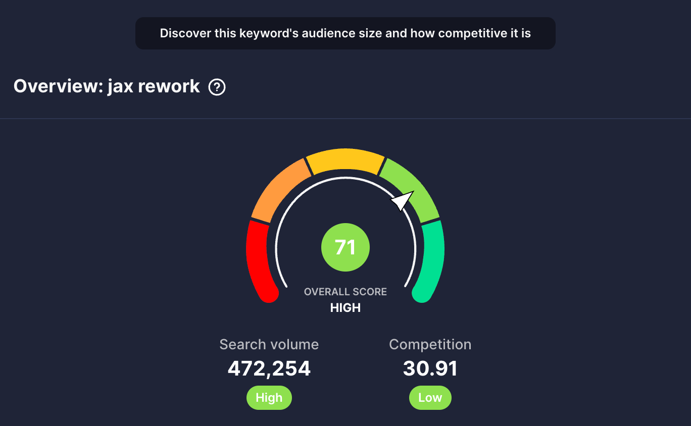vidIQ shows a keyword score of 71 for jax rework