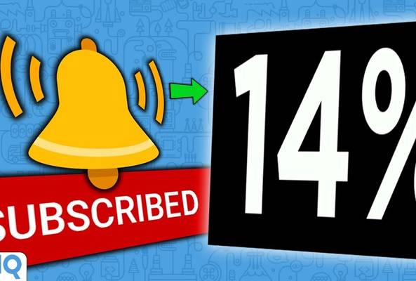 Yellow notification bell icon with subscribed text and 14% growth indicator graphic.