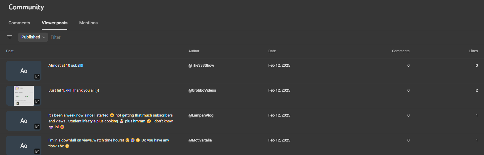 Community tab filters