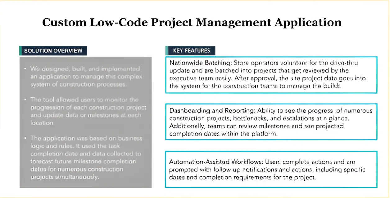 Project management application