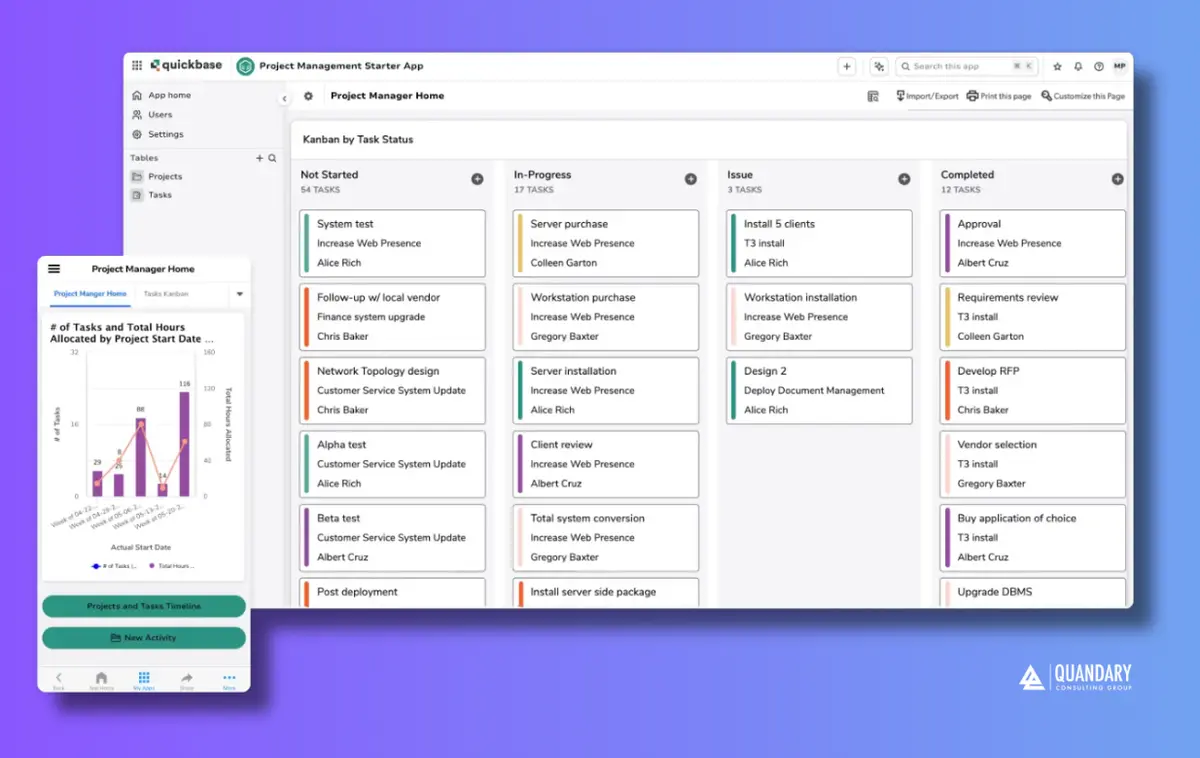 Quickbase Custom Kanban Reporting | Quandary Consulting Group