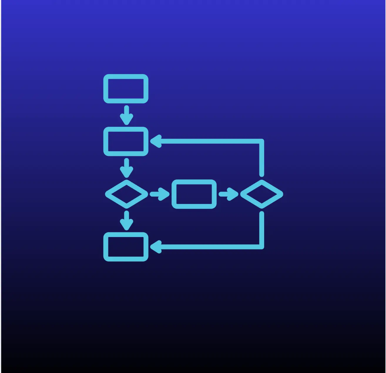 How Workflow Integration Works -post-image